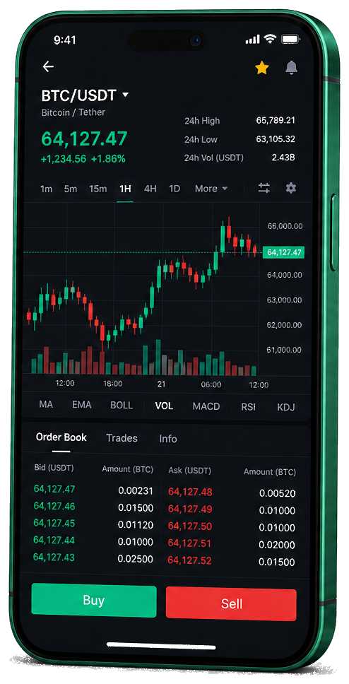 CroatInvest mobilna platforma za trgovanje — uživo grafikon BTC/USDT, knjiga naloga i sučelje za kupnju/prodaju